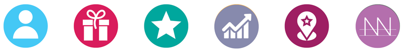 CRM-handel-omnichannel